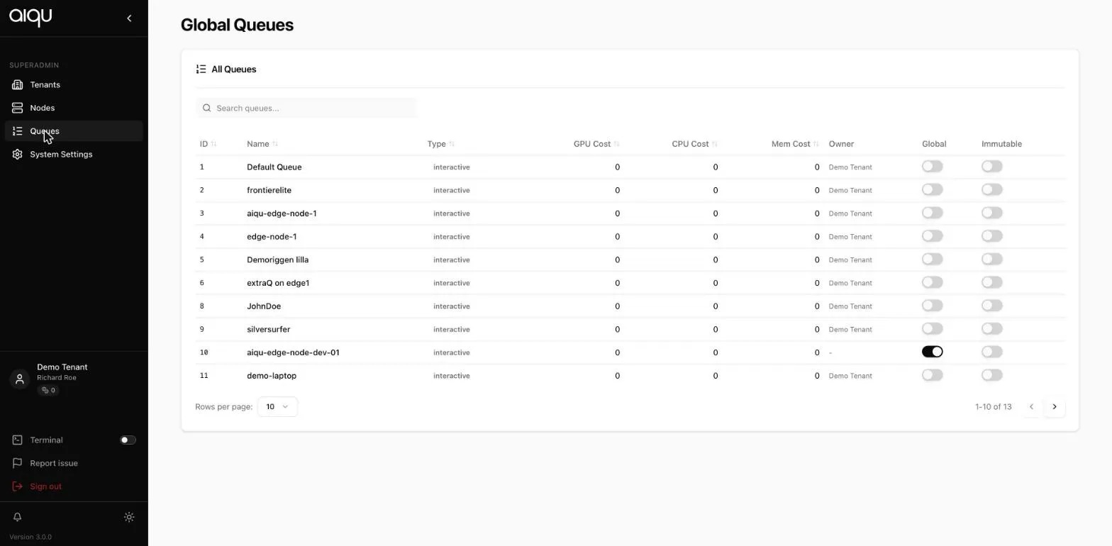 The Global Queues page listing queues with type, GPU, CPU and memory cost, owner tenant, and global and immutable toggles.