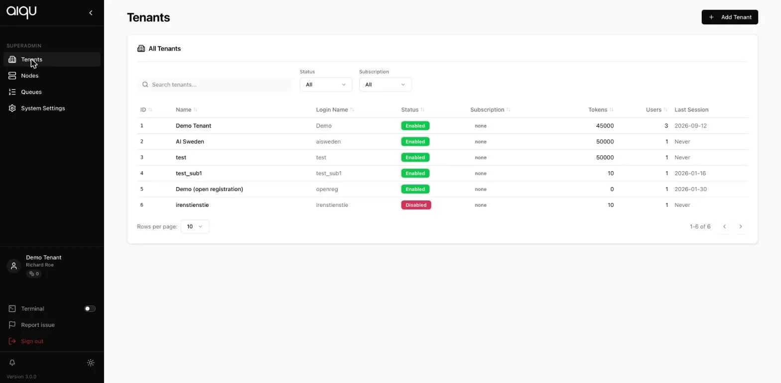 The Tenants page listing every tenant with its login name, status, subscription, tokens and user count.